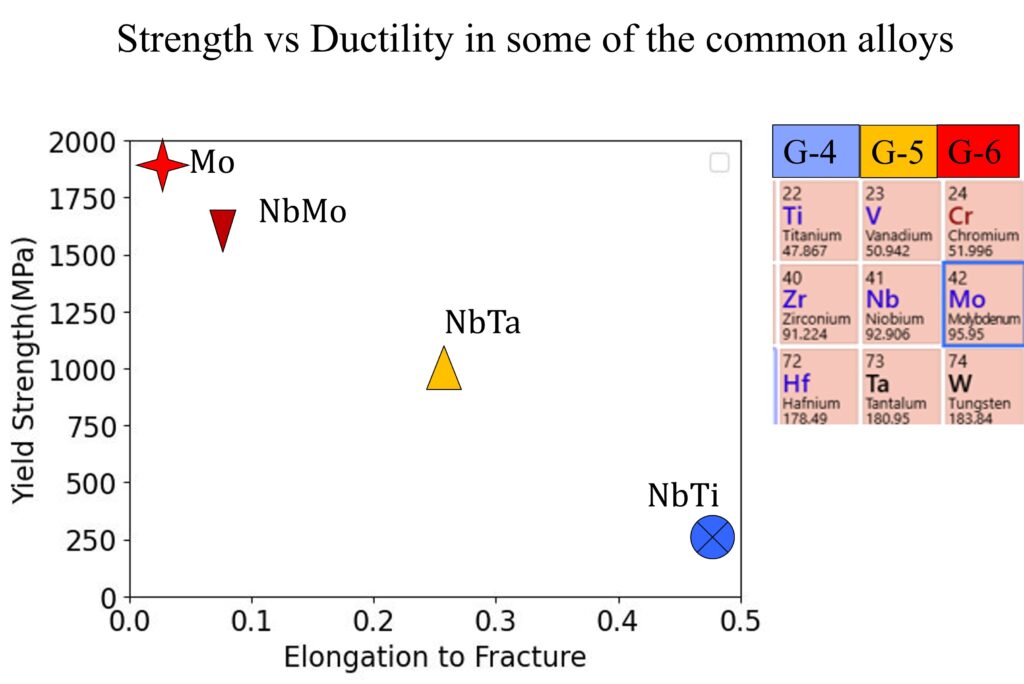 CrackTipPlasticity_RCCAs_01