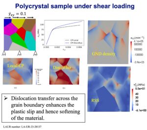 Polycrystal sample under shear loading. Local-CP VS Dislocation Transport based CP.