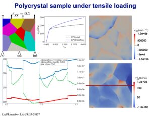 Discoflux_PolyCrystal_Tensile