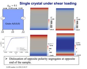 Discoflux_SingleCrystal